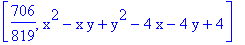 [706/819, x^2-x*y+y^2-4*x-4*y+4]